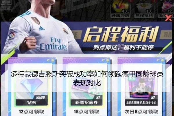 多特蒙德吉滕斯突破成功率如何领跑德甲同龄球员表现对比